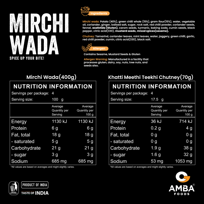 mirchi vada mirchi-vada